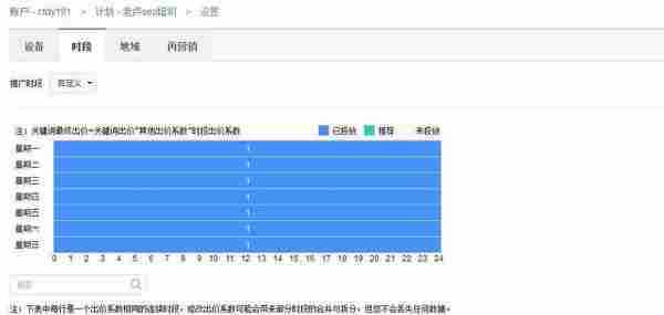 百度SEM账户运营中有哪些设置操作！必会的！