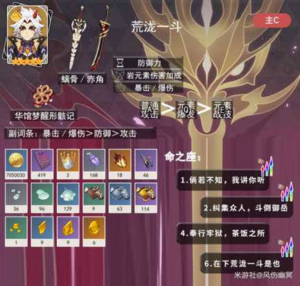 【原神】V5.2攻略 | 全岩元素5星角色·一图流培养