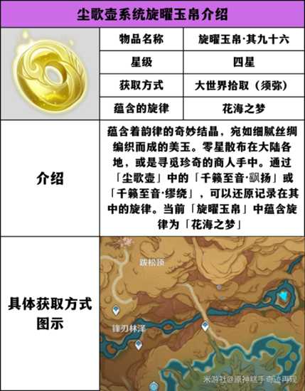 【原神】V5.0攻略 | 旋曜玉帛收集攻略（序号91~序号100）