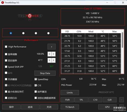 ThrottleStopv9.5 汉化版