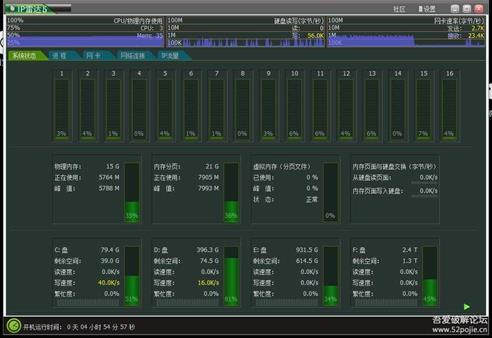 IP雷达5.3绿色版 用于监测CPU，内存，硬盘等状态。显网络连接IP具体地址。